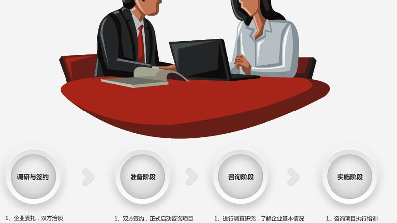 广州iso认证咨询机构十大品牌